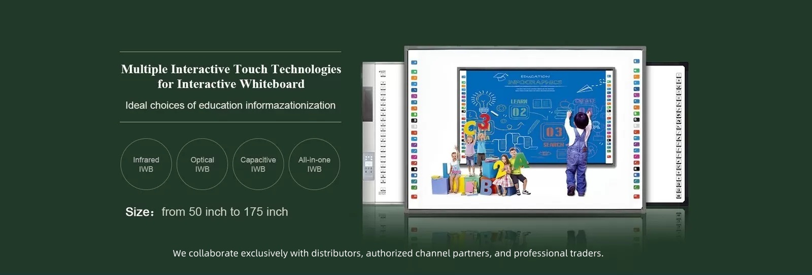 in interactieve whiteboard