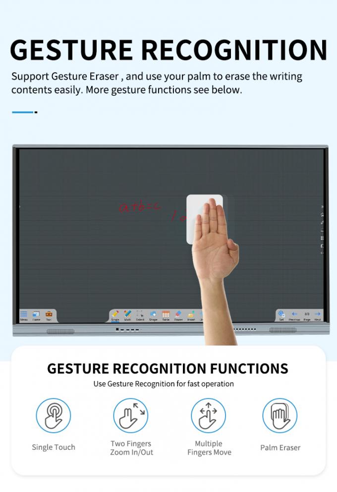 Iboard Nieuw product 98" 4K Smart Display Interactief Flat Panel Display Big Size Touch Screen Monitor voor vergaderruimte 4