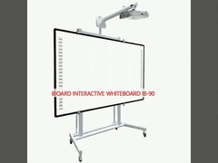 IBOARD Interactief WITEBORD IB-90