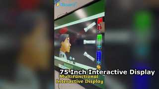 Multifunctioneel interactief display