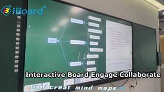 ELDA Interactief Whiteboard voor Onderwijs & Kantoor