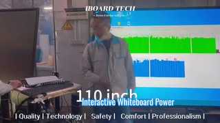IBoard interactief display 110 inch klaslokaalwhiteboard