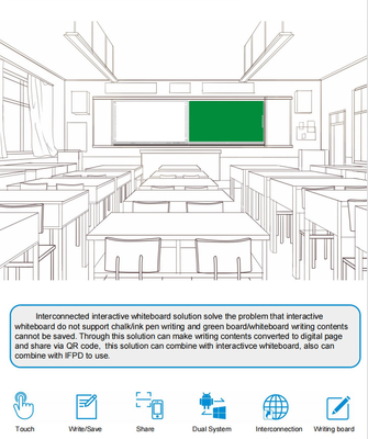 Nieuw 86 inch Nano Intelligent Blackboard met All In One Computer Interactief Whiteboard Smart TV Monitors Blackboard