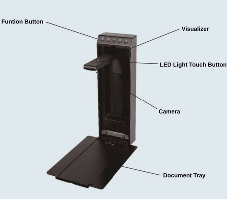 Professionele HD opvouwbare document scanner Camera Audio presentator Wandmontage Digitale visualisator