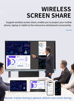 20 puntenlcd rangschikt de Digitale Slimme Interactieve Raad voor Conferentie, Infrared, Facultatief