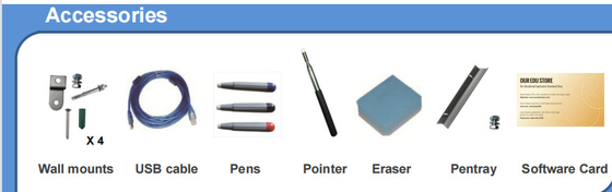 Schrijvend Software Infrarode Digitale Interactieve Whiteboard Slimme Raad voor het Onderwijs 10/20 Punten
