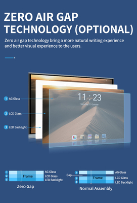 Fabrieksmatige groothandel interactief flatscreen-display met touchscreen, infrarood touch en externe upgrade via internetnetwerk, interactief whiteboard, touchscreen tv-monitor