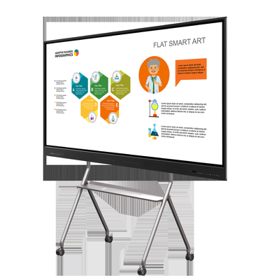 98 inch interactief platte scherm 65/75/ 86 inch 4K Multi Touch Screen Monitors