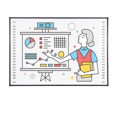 Interactief gebruik van het slimme whiteboard met laserprojector