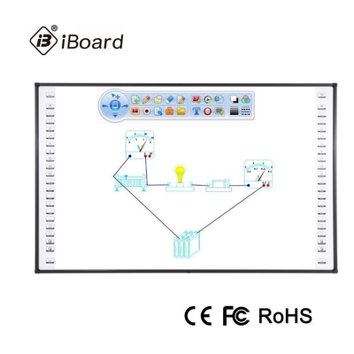 Interactief whiteboard met LED-achtergrondverlichting metalen of zwart frame