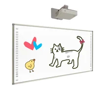 Annotatie gemakkelijk gemaakt met Multi Touch Interactief Whiteboard en krachtige software