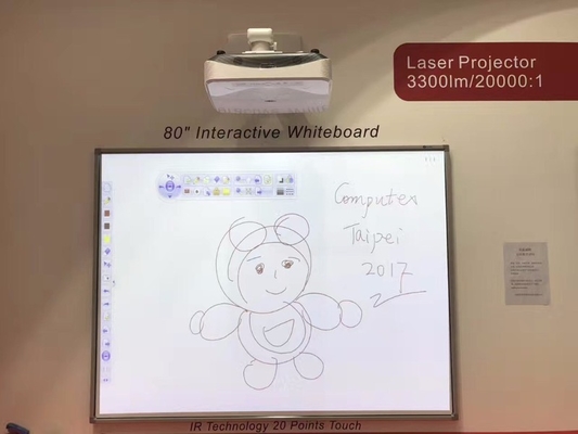 Multi-Touch-ondersteuning USB-interface Interactief whiteboard voor naadloze presentaties