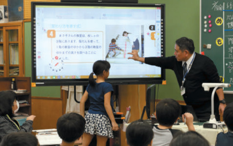 Alle in één display met slimme whiteboards Infrarood Touch Technology gegalvaniseerd ijzer staal plaat Materiaal