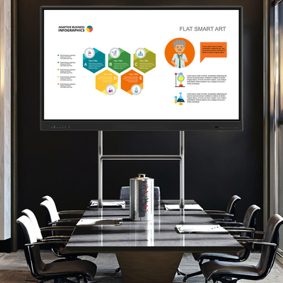 Multi-Touch Screen Stylus ondersteunt 20 aanraakpunten Ingebouwde microfoon met schermspiegeling Interactief whiteboard Android OS