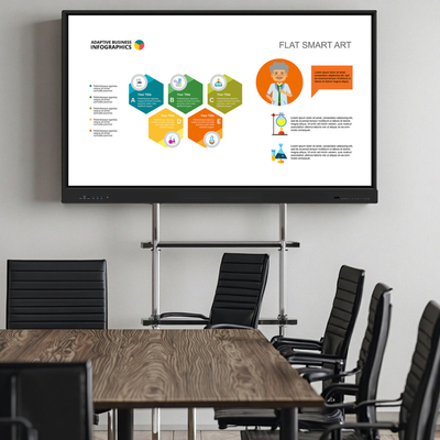 Android 13 Interactief Whiteboard 65-inch Multifunctionele All-In-One Smart Interactief Flat Panel Display Serial USB Interface Nieuwe Classroom Screen Monitor