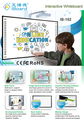 Iron Sheet IR interactief whiteboard met Windows-besturingssysteem en USB-gegevenspoort
