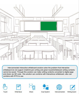 IBoard Factory Groothandel Intelligent Interconnected Recordable Sharable Blackboard Interactief Whiteboard Oplossing Voor Scholen Collaboratieve Brainstorming Stijlen Pen Schrijven Whiteboard