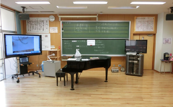 Optioneel ingebouwde of externe camera en microfoon LED interactief whiteboard met IP-classificatie ≥IP5X