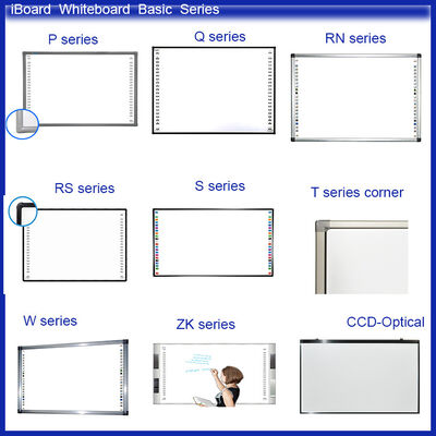 Iboard Interactief Whiteboard met Infrarood Touch Technologie, Gebarenherkenning en Ingebouwde Educatieve Bronnen