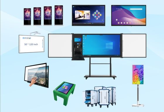 Intuïtief tekenen Whiteboard Ondersteunde besturingssystemen Windows met Touch-technologie Infrarood Touch Windows Windows