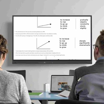 Android 14 besturingssysteem Touch Screen Classroom Board met USB A-interface en eenvoudige installatie