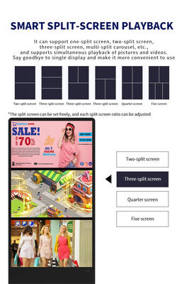 Android Systeem Gebaseerd Digitale Signage met Infrarood Touchscreen voor Interactieve Display Oplossingen en Verbeterde Gebruikersbetrokkenheid