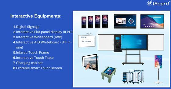 65 75 85 100 inch 4K touchscreen interactief klaslokaal Smartboards Digitale boards Smart interactief scherm voor school