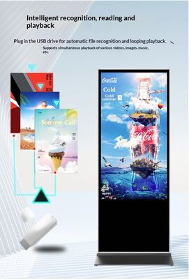 Digitale borden met kijkhoek > 178° en opslagtemperatuur -20°C tot 60°C met cloudgebaseerde of on-premise CMS