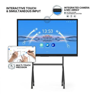 Iboard LCD Smart Board 75 inch interactief aanraakpaneel voor klaslokaal met educatieve softwaresuite