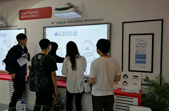 20 Touch Point Interactief Whiteboard 16 9 Aspect ratio voor B2B samenwerking en leren