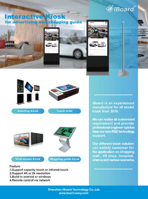 Digital Advertising Monitor met 10 capacitieve touchpoints, real-time monitoring en webgebaseerd dashboard voor interactieve signage