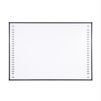 17 jaar ervaring in technologische O & O met Iboard Interactief Whiteboard