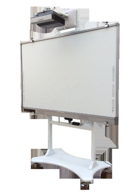 Interactief whiteboard met multi-touch-ondersteuning Infrarood Interactief whiteboard Type interactief whiteboard