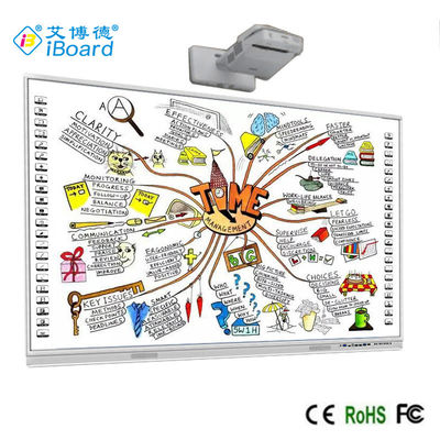 iBoard Interactieve Whiteboard 92“ Multiaanrakings Slimme Raad voor het Onderwijs