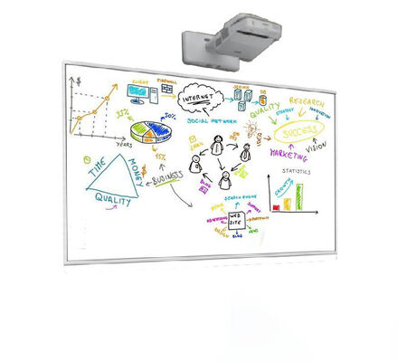 120 Inch Interactief Whiteboard met Infrarood Touch en Gebarenherkenning voor Onderwijs en Zakelijk Gebruik