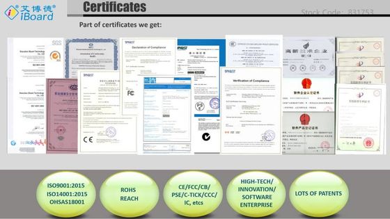 Interactief slimme bord met 4K-resolutie 20-punts touchscreen voor 55-110 inch digitaal platte scherm