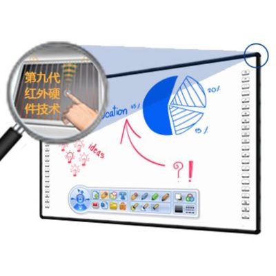 32768*32768 IRL Interactieve Whiteboard 10 Puntaanraking voor School