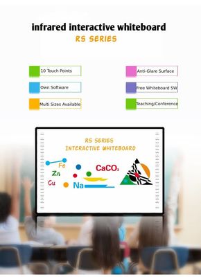 Vergemakkelijkt gebruikerskeuzes Interactief digitaal whiteboard met sterke systeemcompatibiliteit en mooi uiterlijk