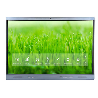 Multimedia 65“ het Comité van NTSC Interactieve Vlakke Conferentie Videoccc