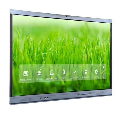 Multimedia 65“ het Comité van NTSC Interactieve Vlakke Conferentie Videoccc