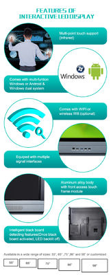 3840x2160 Interactieve touchscreen monitor