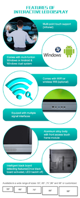 OEM TFT LEIDENE Muur zette Interactieve Whiteboard Android 8,0 Systeem op