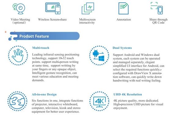 iBoard de Slimme Raad van 4K, Infrarode Technologie 98 duim Elektronische Whiteboard voor het Onderwijs het Snelle Reactie Schrijven