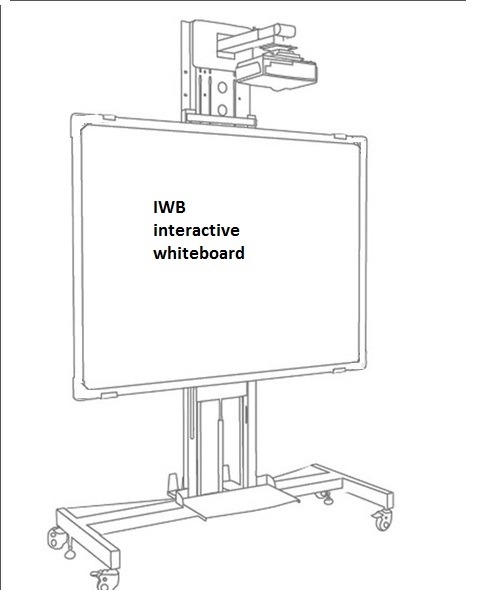 Muurmontage 75 inch Display met zijdeplanken gegalvaniseerd ijzeren staalplaat Backsheet Montage opties Backsheet materiaal
