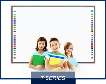 Android-besturingssysteem Iboard Interactief Whiteboard Gebaar Detecteer Finger Gebaar Herkenning voor een soepele interactie