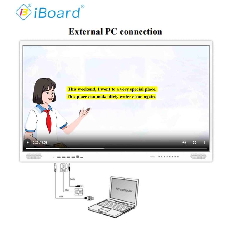 4K UHD Interactief Flat Panel 55 inch Smart TV met bijgewerkt Android-systeem AI Function Equipment Voor klaslokaal kantoorvergadering