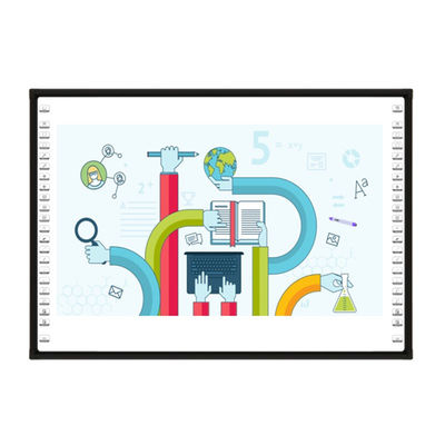 Verzilvert de Multiaanraking Interactieve Whiteboard van de schoolt Reeks 10 Punten Kleur met het Onderwijssoftware